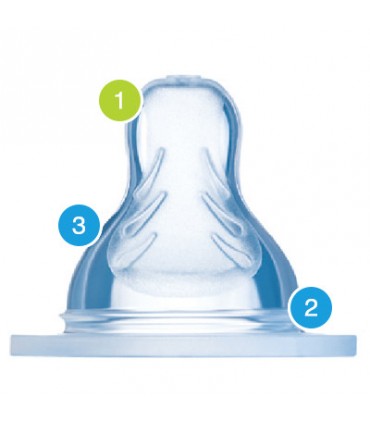 TÉTINE SILK 2 MOIS+