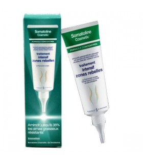 brûleur de graisse maroc